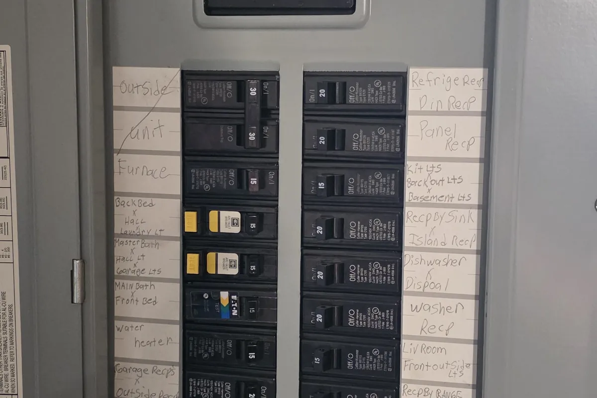 Newly installed panel with clean terminations